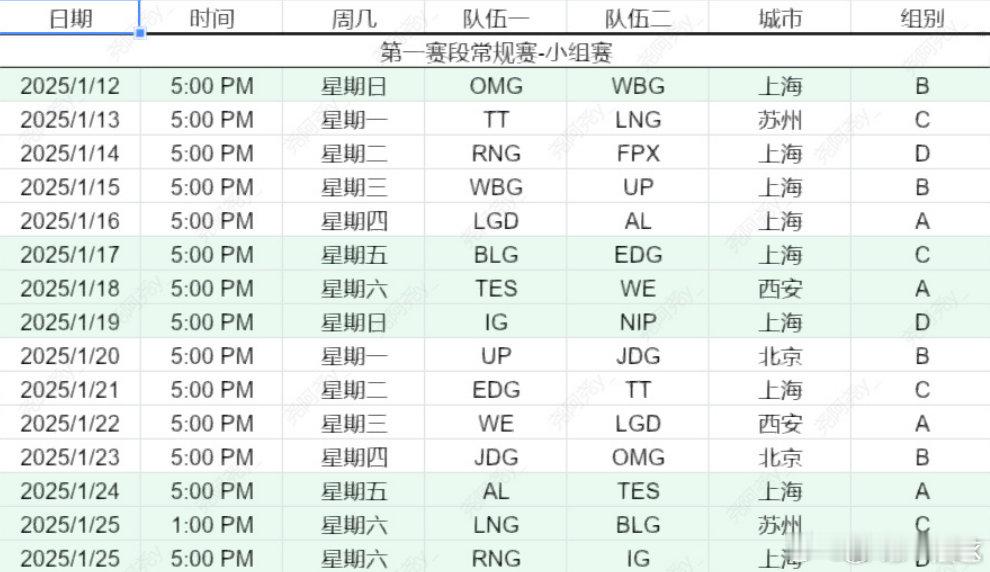 休赛期临近尾声！涵艺第一时间爆料LPL第一赛段赛程，揭幕战是OMG打WBG，1月