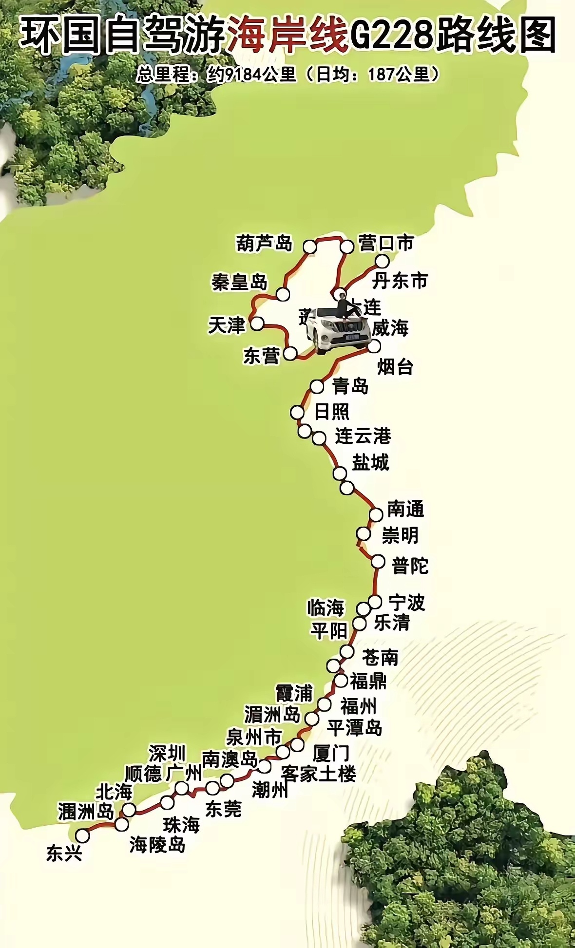 有生之年这几条公路能走一走就没有遗憾了！ 