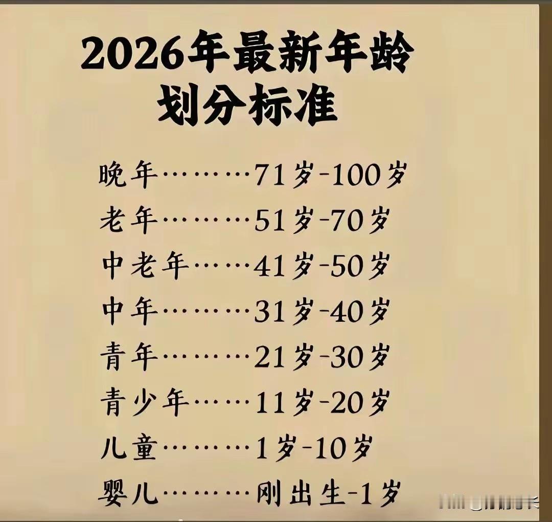 只要自己的心不老，
什么时候都还是青壮年，
不到65岁，
肯定不能服老的，
能吃