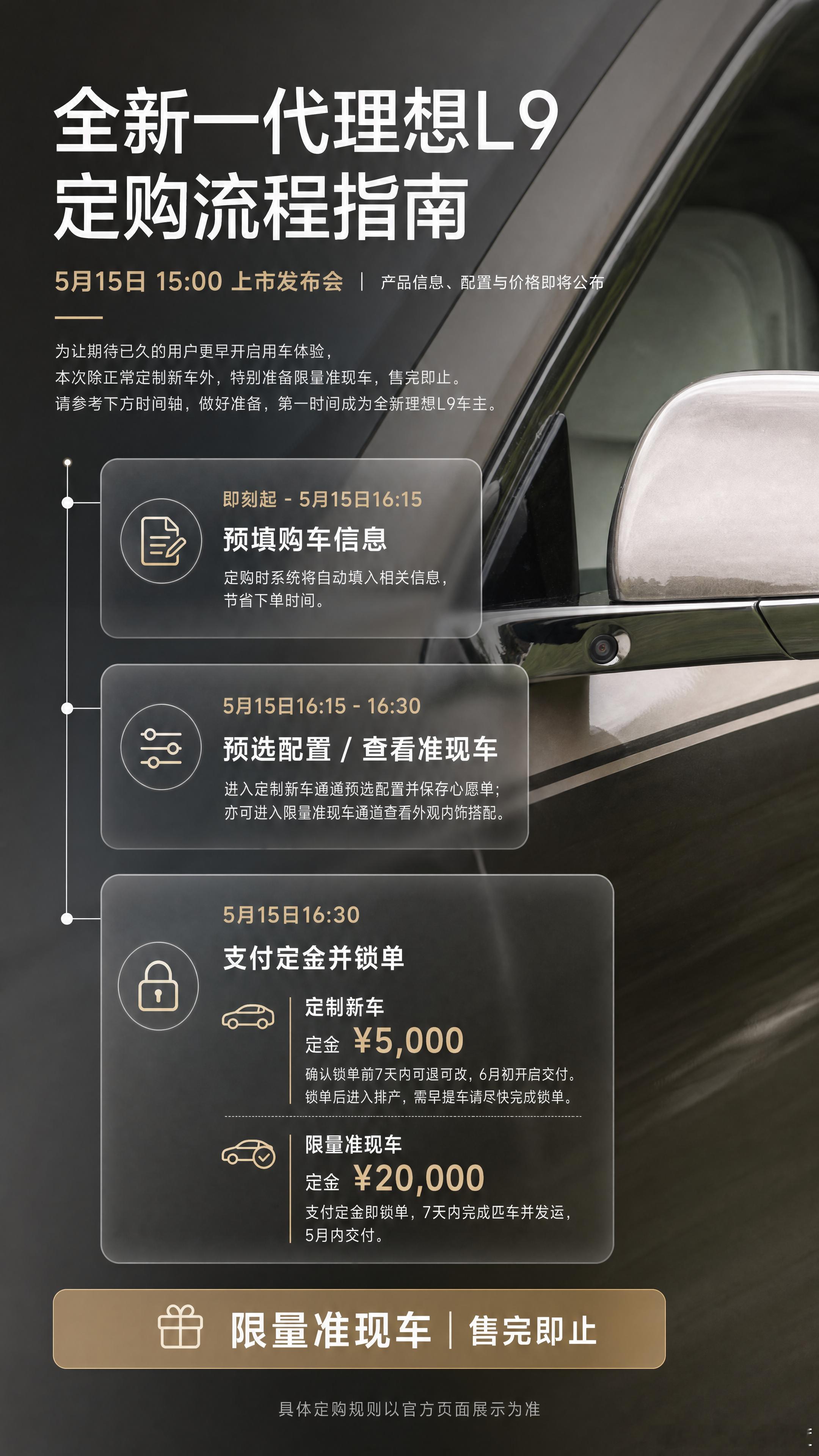 全新一代理想L9定购流程指南来了，这次增加了部分搭配的准现车可选，定金20,00