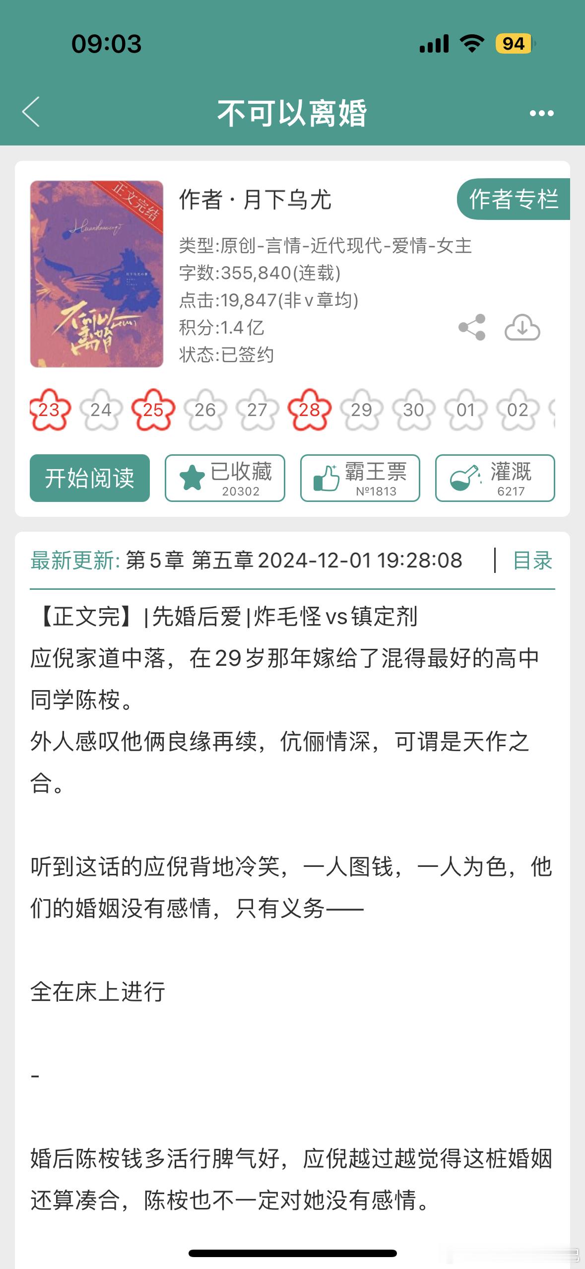 扫文记录  不可以离婚-月下乌尤被文案耽误了的好书，昨天直接看到凌晨今天上班都快