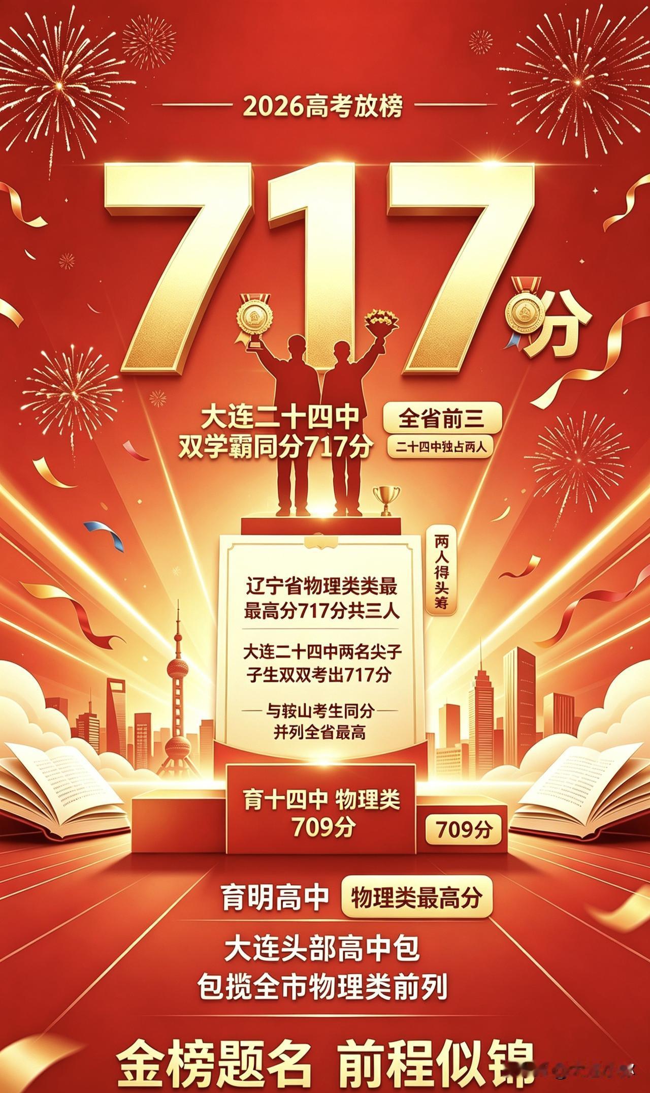 2026辽宁高考，大连杀疯了！
物理类全省最高分717分！
全省仅三人考出717