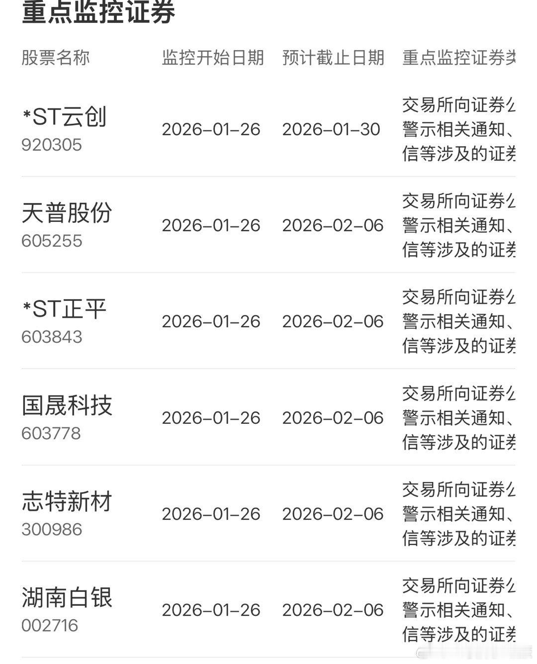 还延长和续杯了 