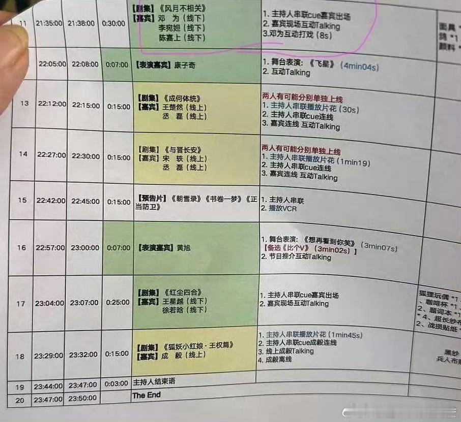 爱奇艺717爱奇艺717会员节官宣！节目单来了，成毅压轴，你期待谁！？ ​​​