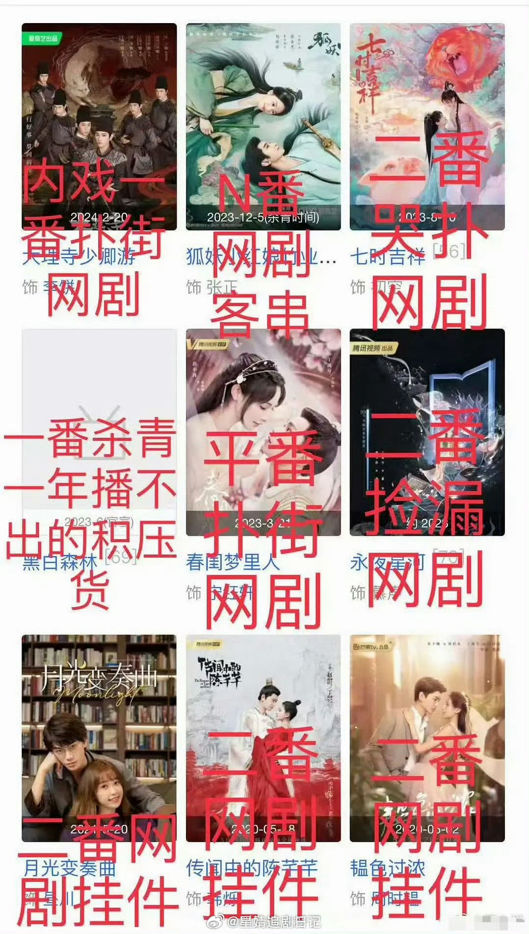 有网友锐评了丁禹兮出道以来的剧，大家怎么看？ 