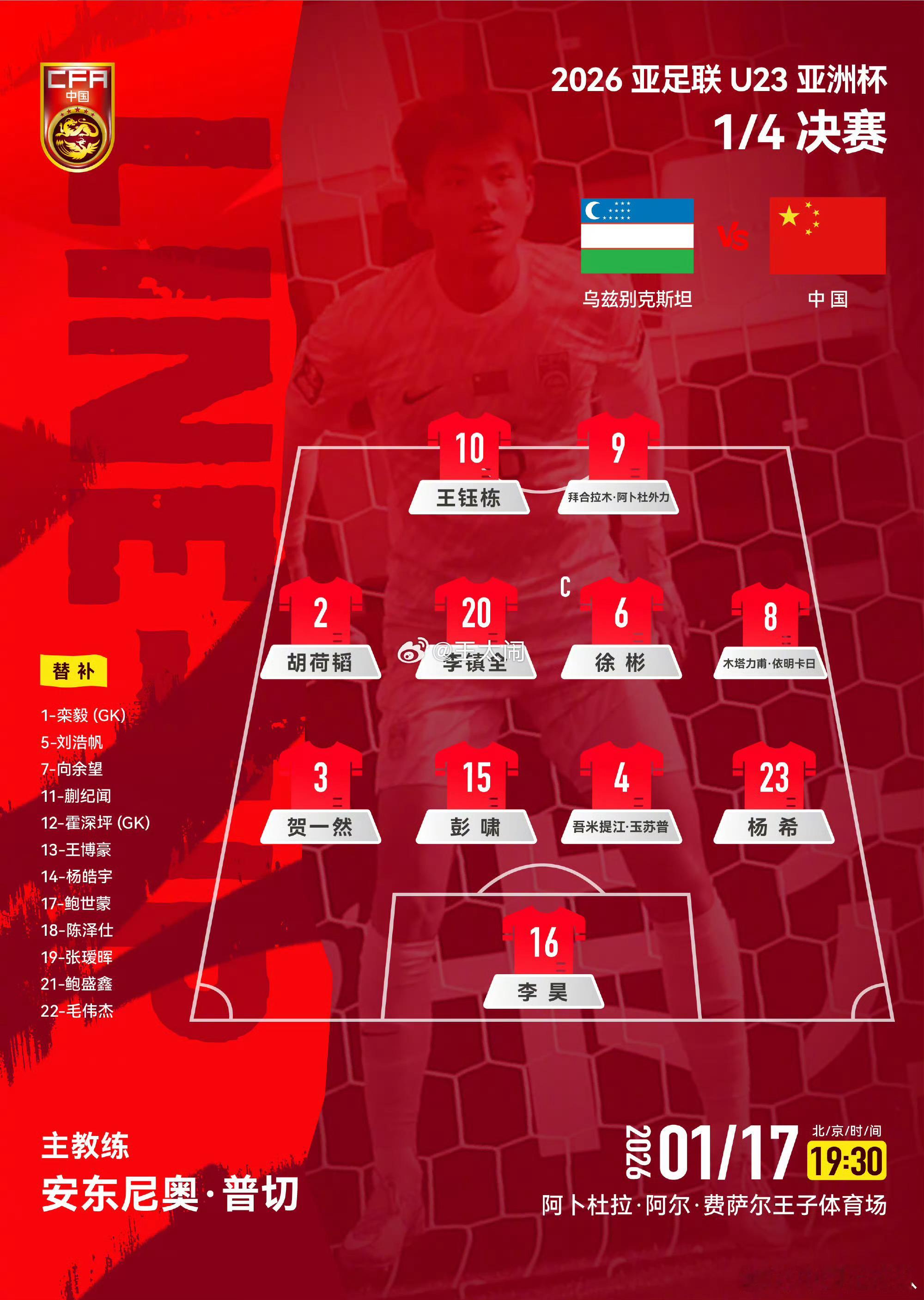 u23国足vs乌兹别克斯坦u23 两队差距明显，中国🇨🇳U23不到30%的控