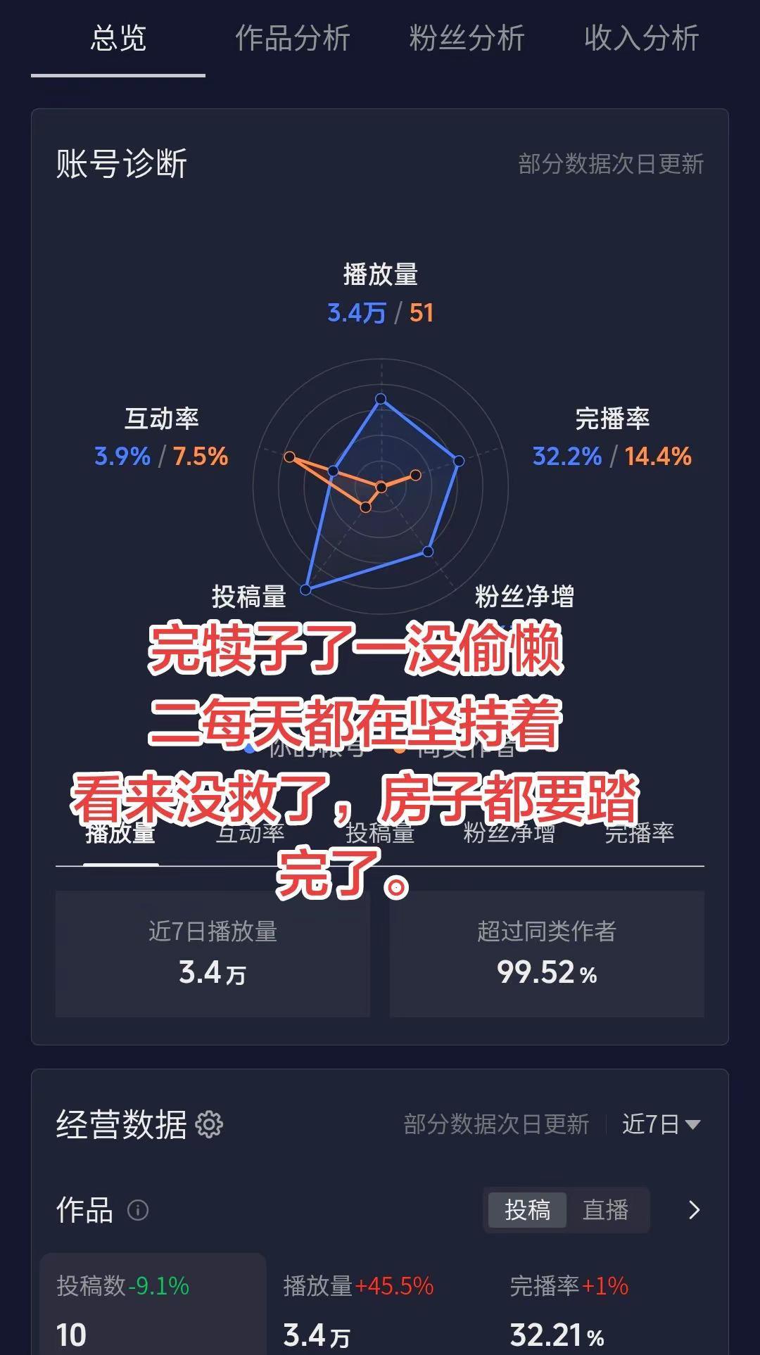 数据分析诊断 新手小白数据分析 数据分析从零开始 互动率 那么低