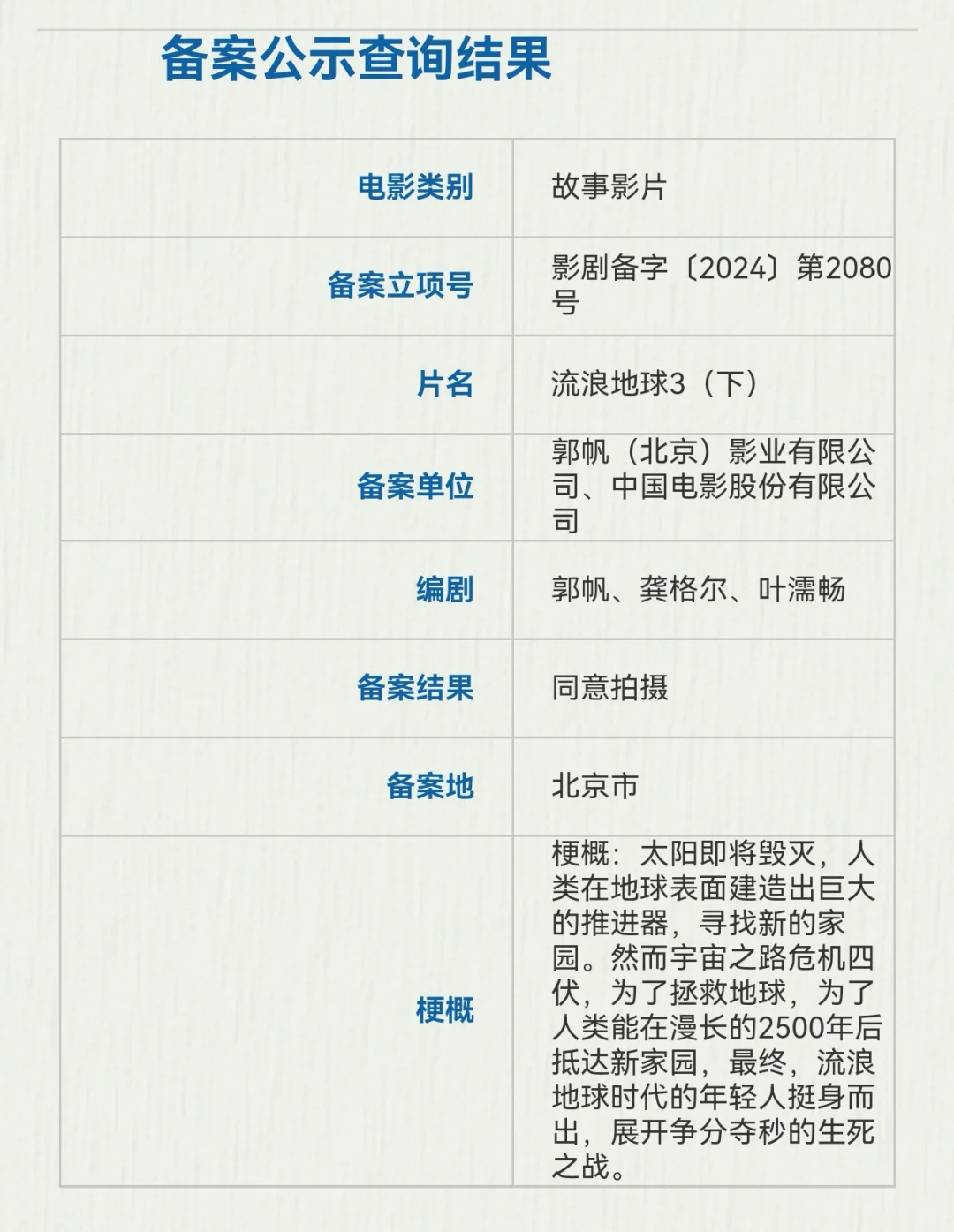 流浪地球3分成上下两部了