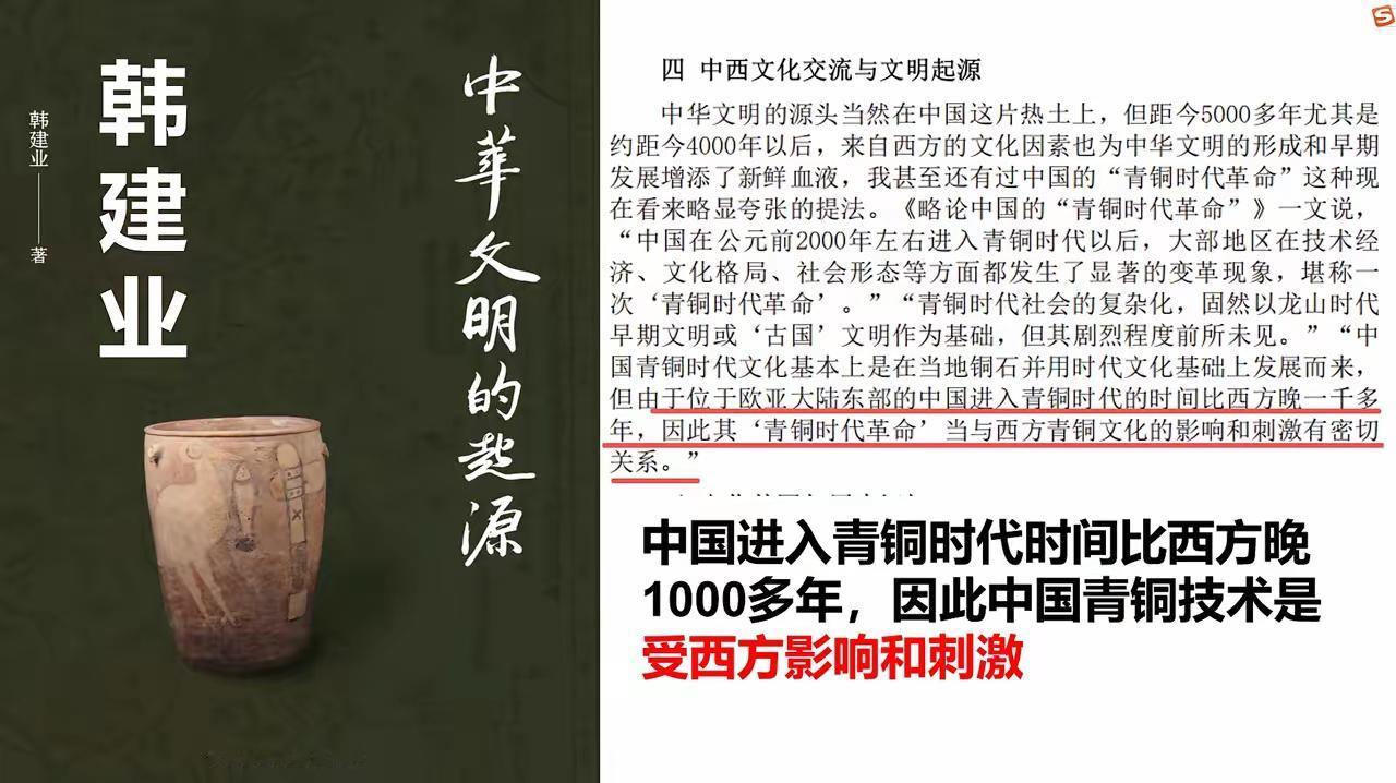 韩建业的“青铜西来”，主张核心青铜冶金技术与部分器型体系，在公元前2000年前后