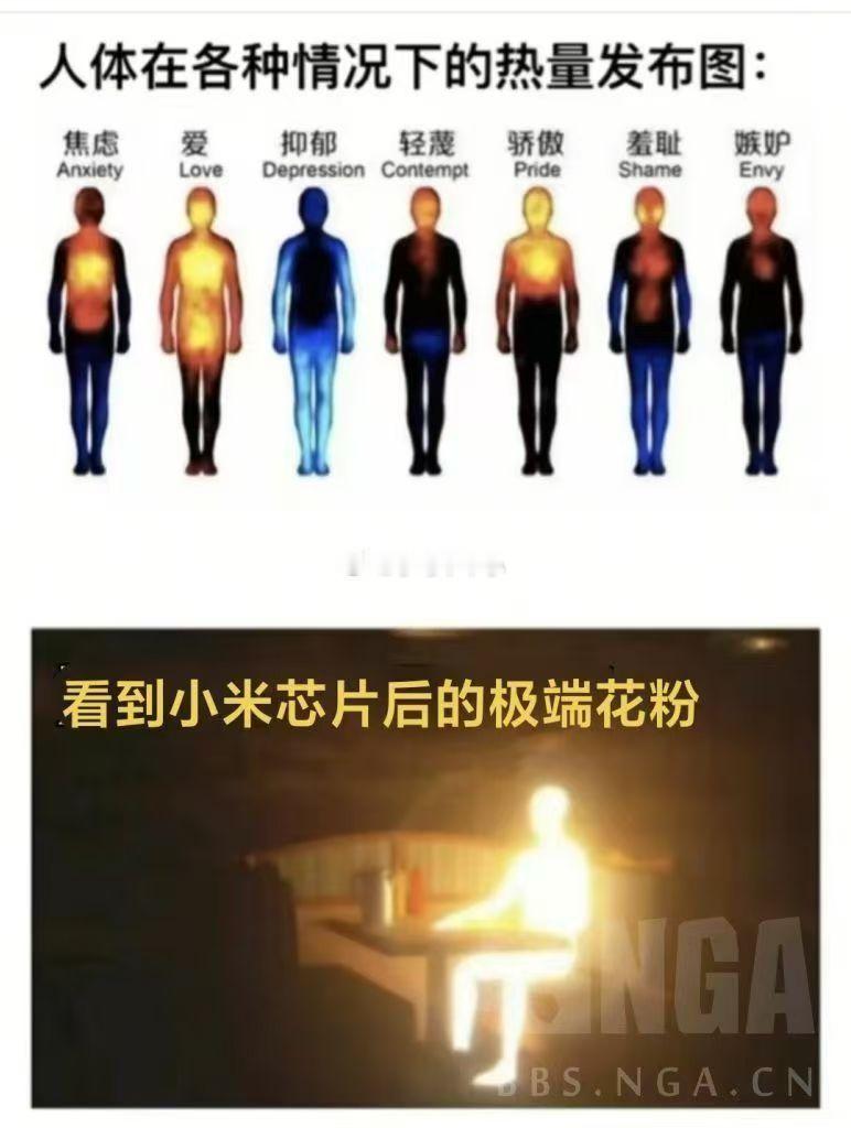 [二哈][二哈][二哈]小米玄戒o1 ​​​