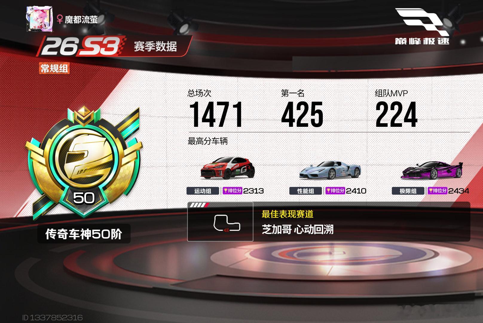 作为一个萌新，数据还可以。 