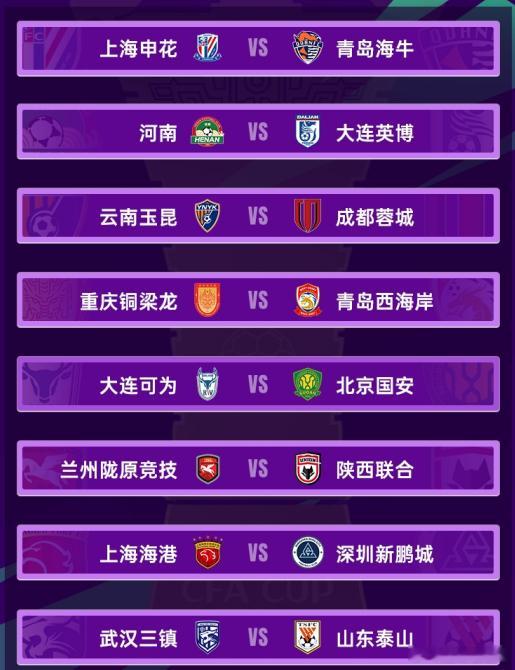 中超足协杯1/8对阵 玉昆vs蓉城 兰州vs陕西“西北德比” 泰山战三镇，兰州、