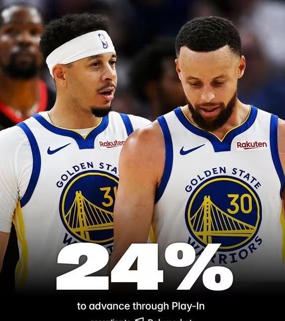 NBA附加赛晋级形势分析：太阳前景明朗，勇士面临严峻考验！

截至4月9日，NB