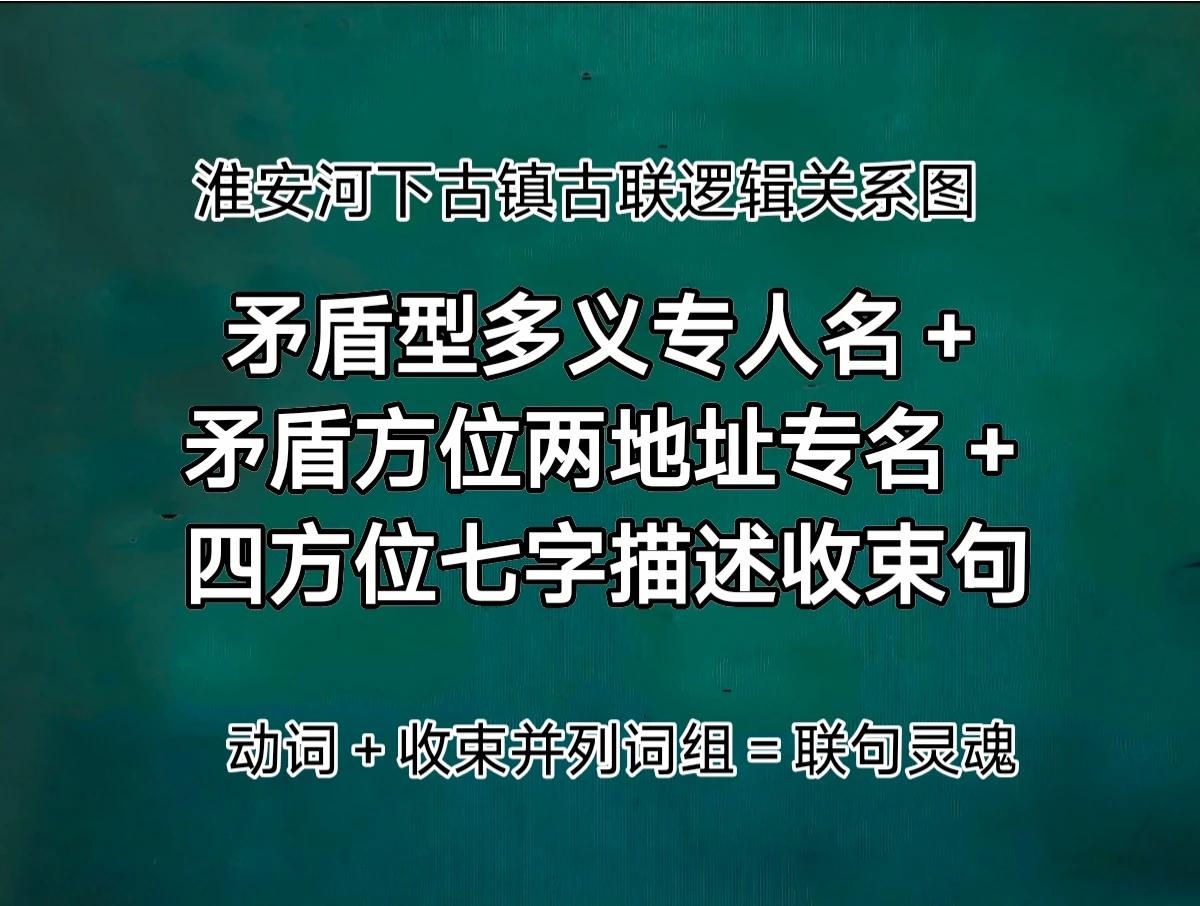 上河下＝上河＋河下，是两个实际存在的真实村镇地址，相距十九公里。全网首发[加油]