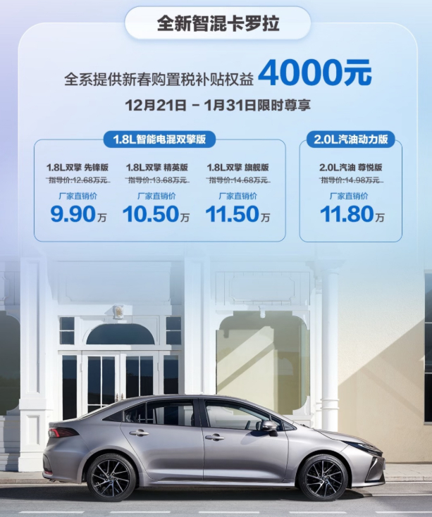 【日本丰田卡罗拉  10 年涨价约 60%！】日经亚洲 消息，过去十年日本汽车价