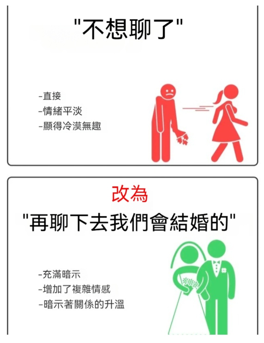 再聊下去我们会结婚的！ ​​​