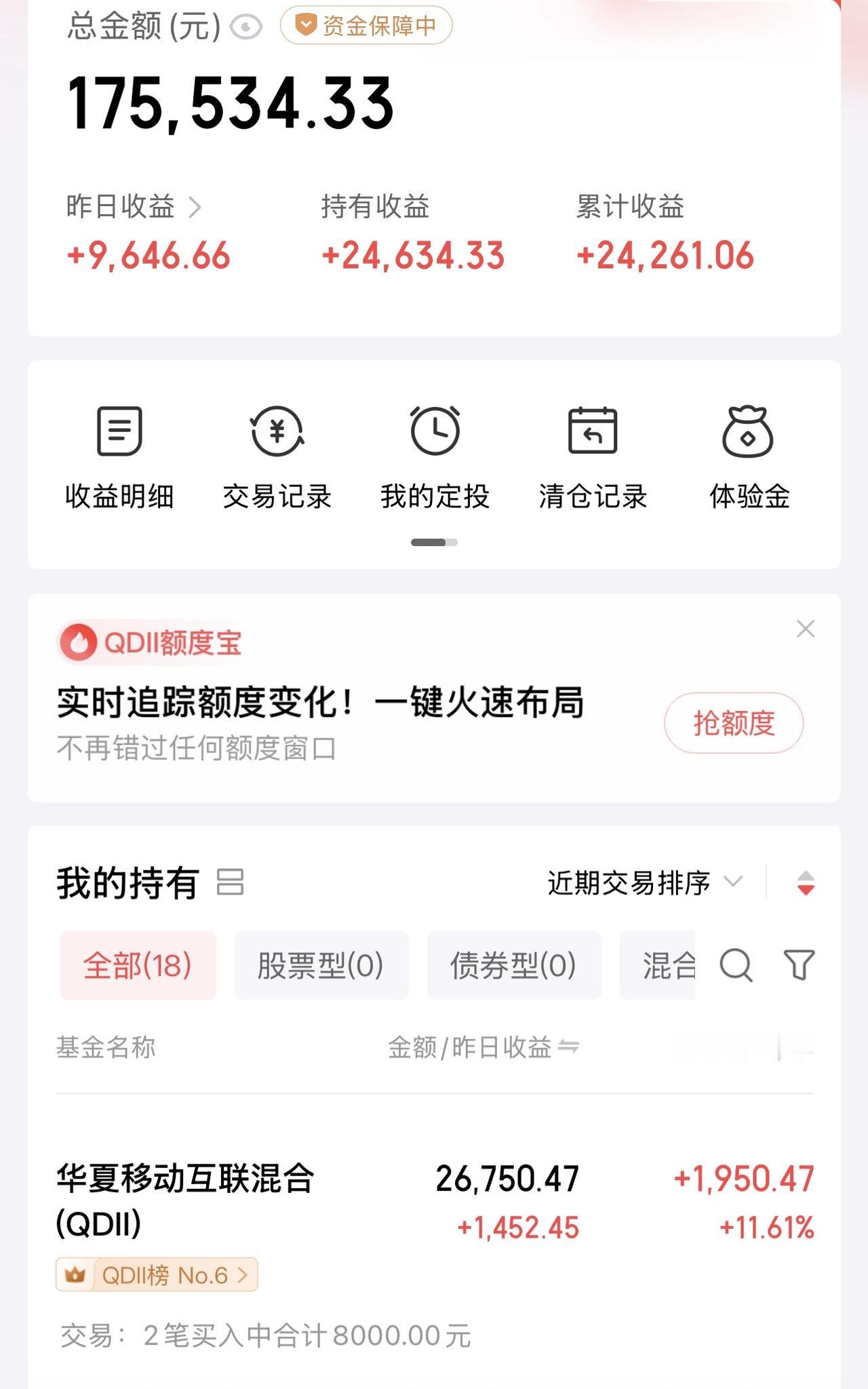 值得纪念的一天，单日收益破万，五一假期美股给的大礼包确实够大！

昨日美股总算小