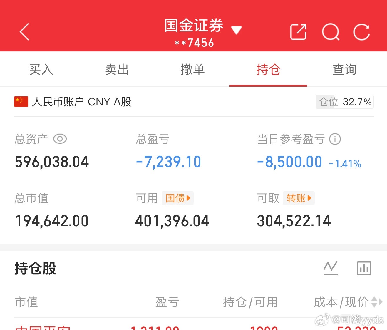 今天大A一片惨淡，满盘皆墨说实话，这种行情下，看账户需要勇气 