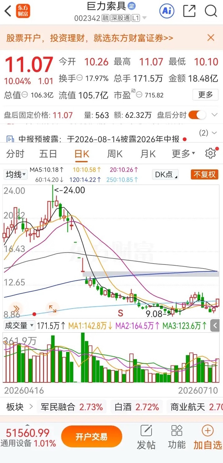 一位股民发视频嚎啕大哭，他在20元左右买的巨力索具，投入60万元。当时市场全线炒