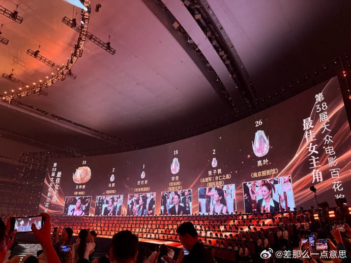 卫诗雅票数卫诗雅51票51 票这个数字，也直观体现百花奖大众评审制度，不靠热搜热
