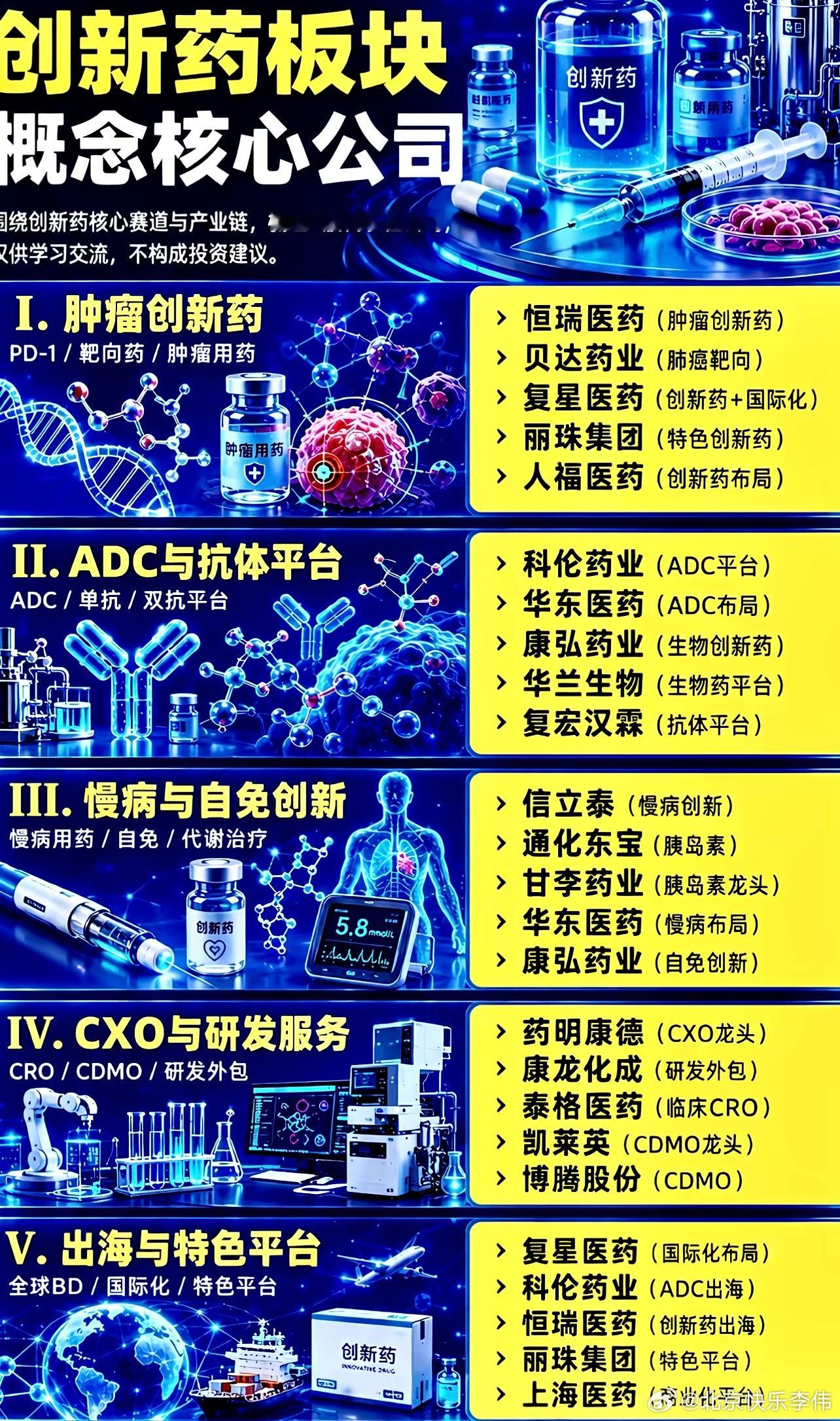 7月22日盘前上市公司公告再补充：利好：煌上煌：预计上半年净利润8500万元至9