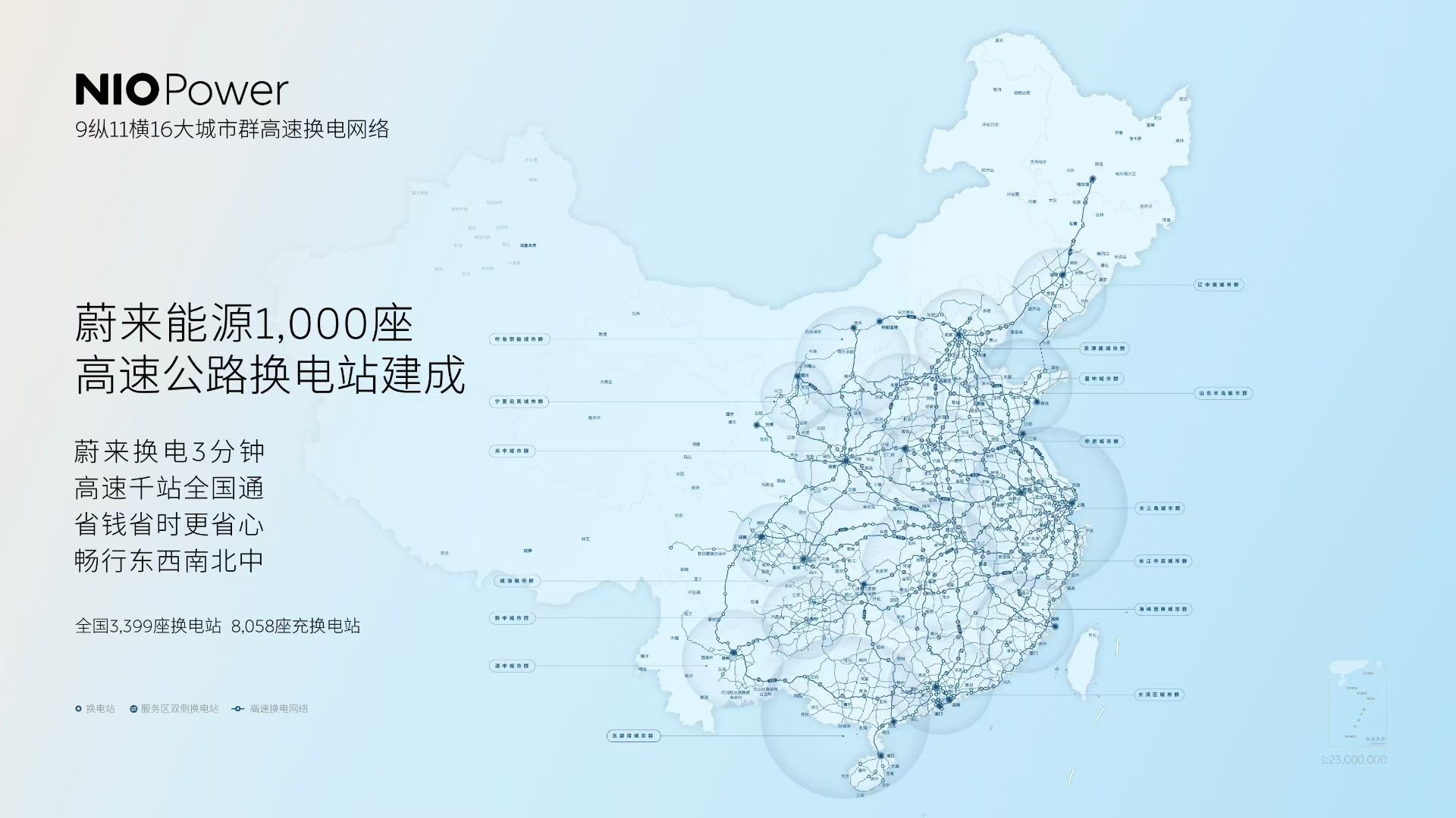 蔚来1000座高速换电站正式建成。  一路见证蔚来从1座换电站，建到了1000座