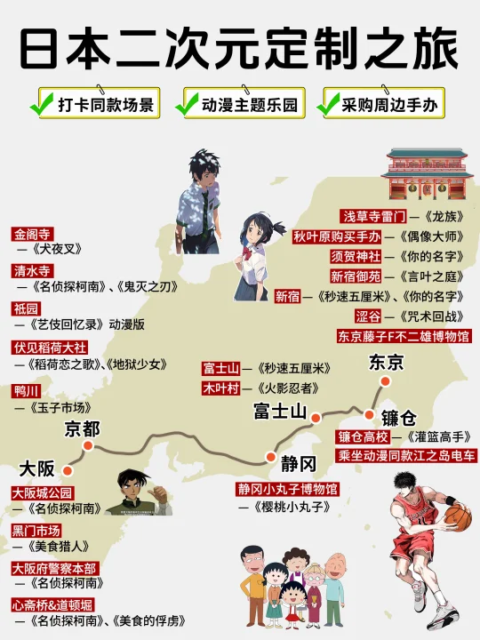 深度漫迷才懂👆🏻的含金量/日本二次元之旅