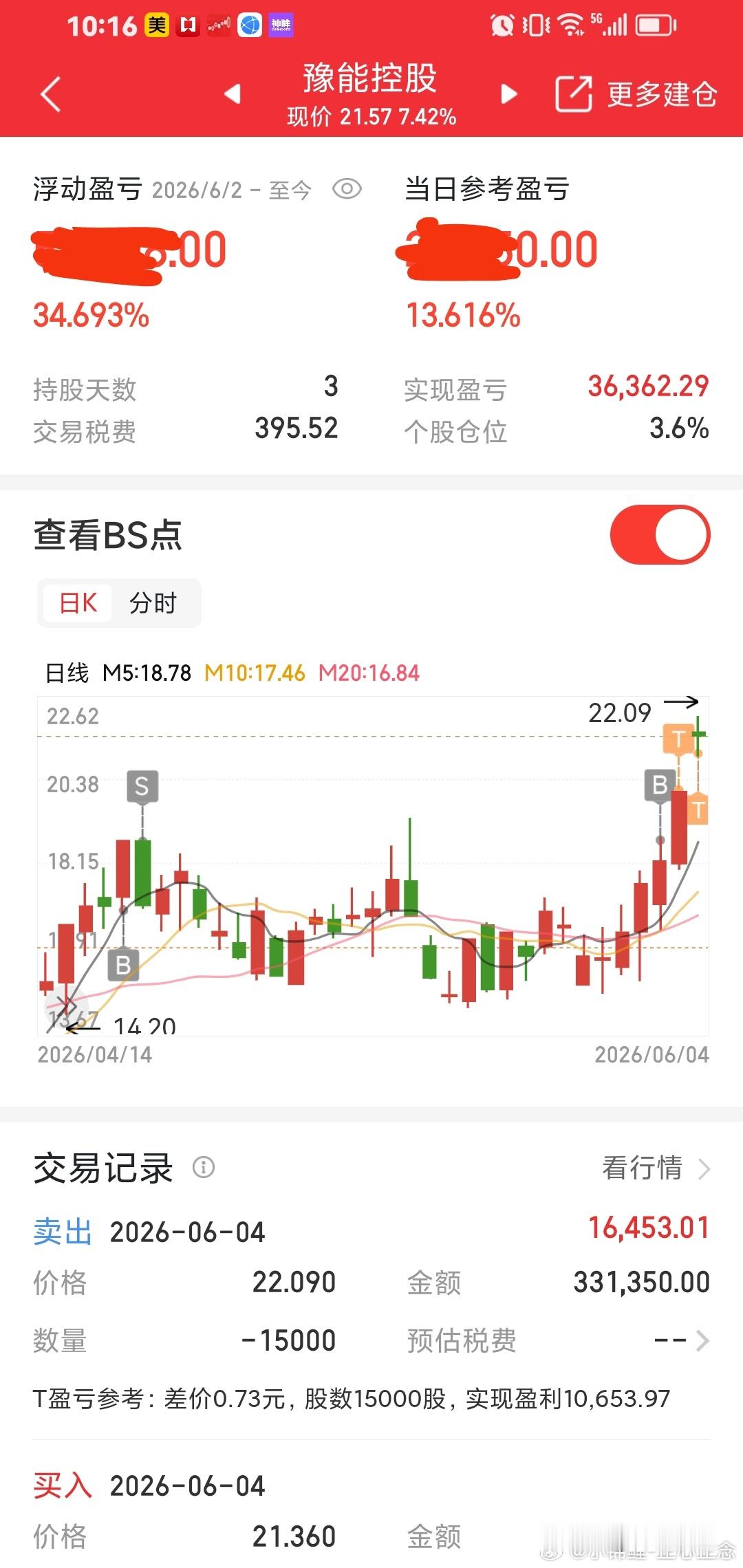 豫能控股买进去3天，吃了2个涨停板。