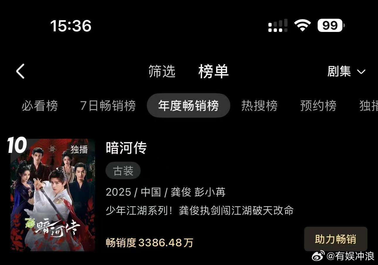 龚俊暗河传拉新年榜第10龚俊暗河传拉新年榜第十龚俊暗河传拉新年榜第10，冲，[爱