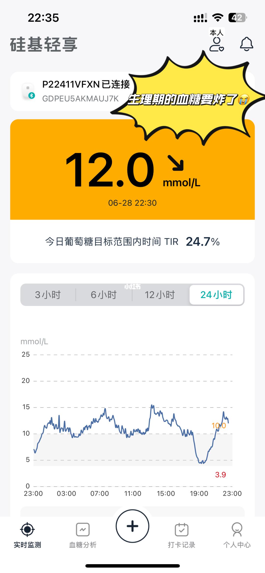 生理期的血糖好像脱缰野马！