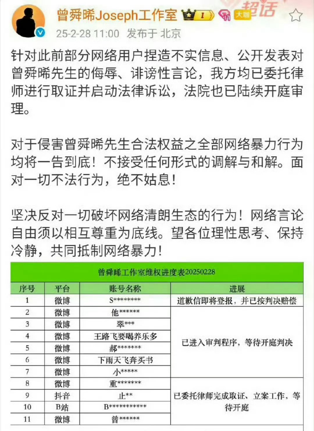 曾舜晞工作室维权进度表公布，支持维权！ 