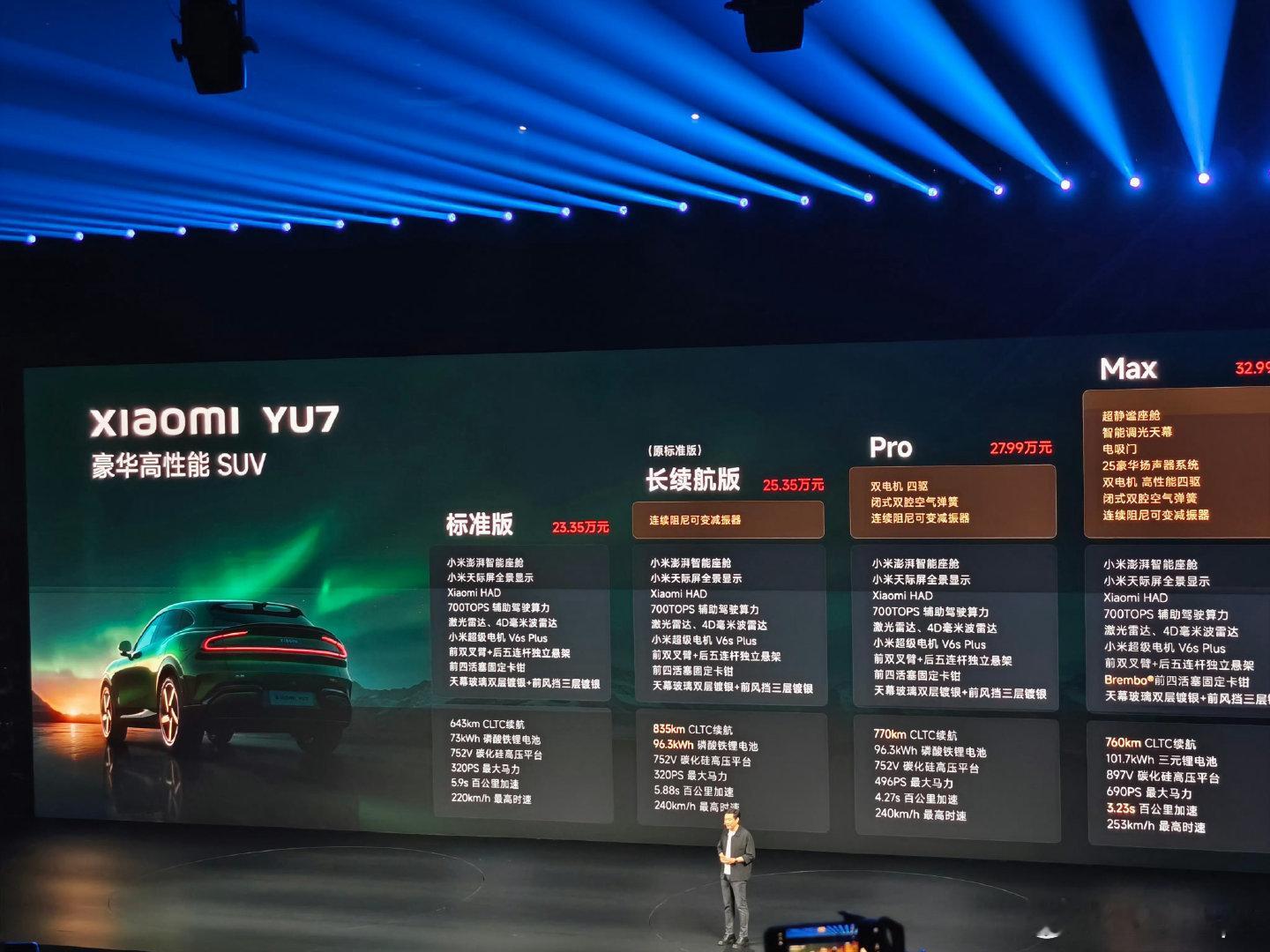 26年买小米还是买特斯拉小米YU7跟特斯拉Model Y差三万都是纯电车型，你会