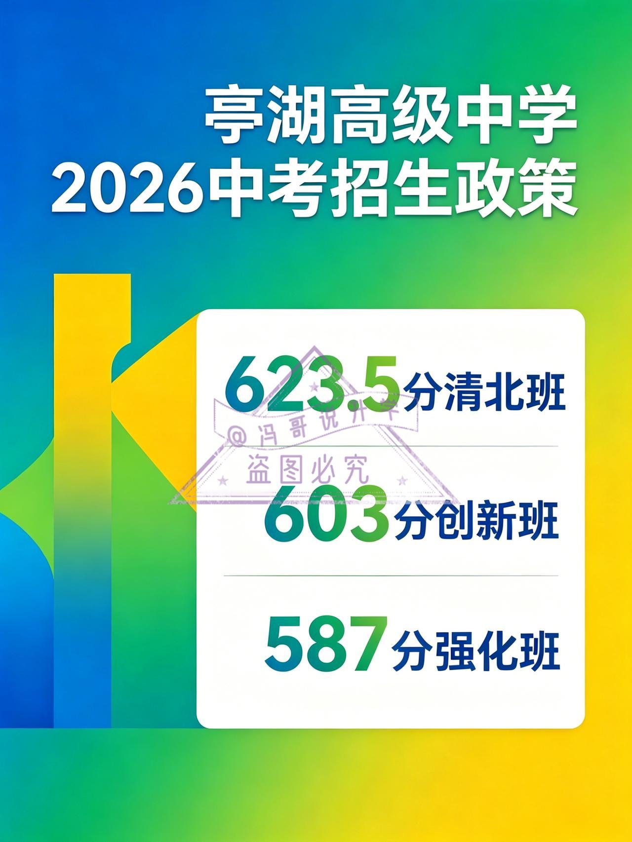 亭湖高级中学 2026 中考提前签约政策（网传版）来啦！清北班 623.5 分、