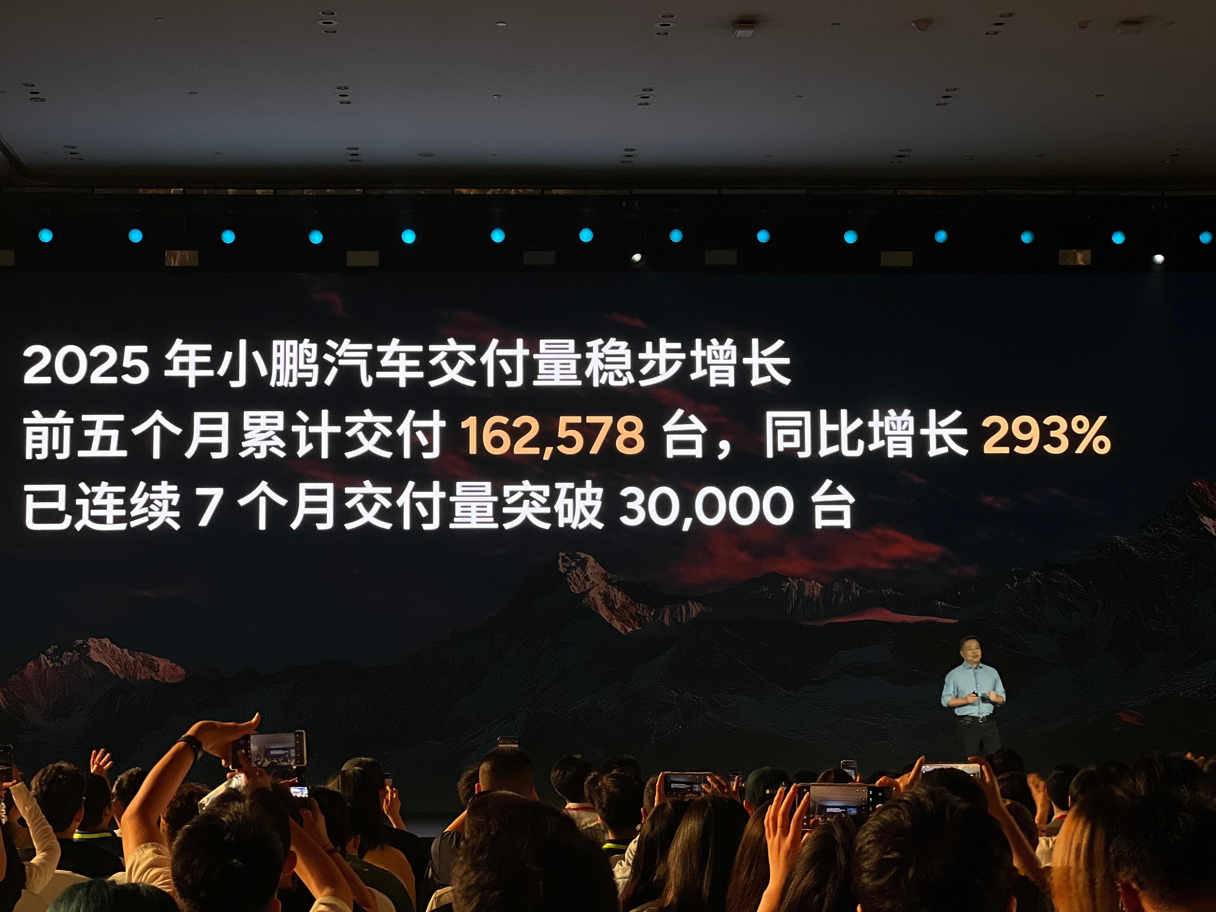 小鹏今年前五个月共计交付了超16万台今年四月首次进入到全球纯电榜销量前十小鹏g7
