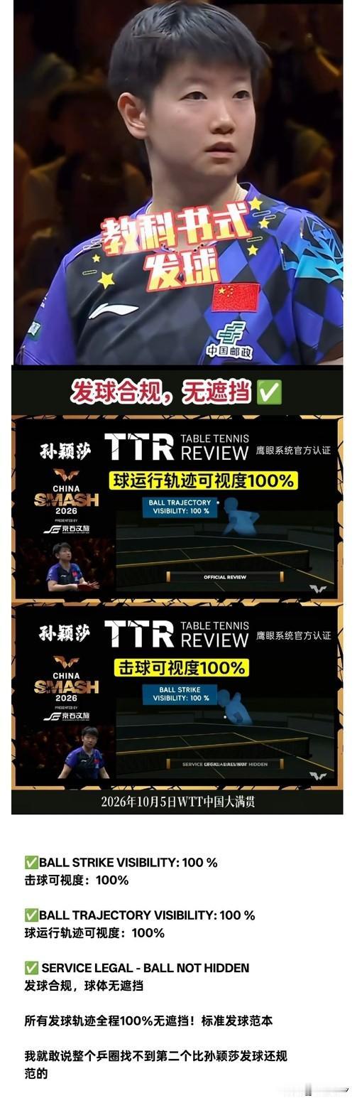 行业的标杆
   孙颖莎又一次证明了自己。比赛中裁判的误判，莎莎提出挑战。鹰眼挑