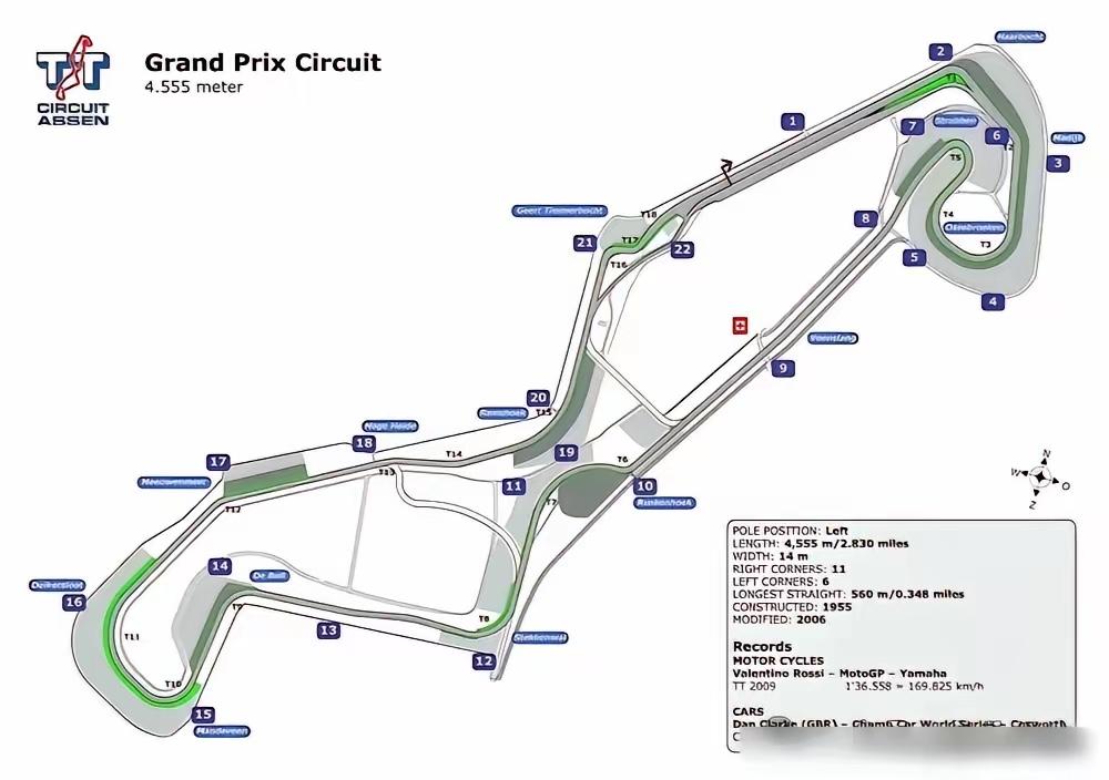 刚在葡萄牙把杜卡迪、雅马哈干翻，张雪转头就要在荷兰“投降”？
我告诉你，这根本不
