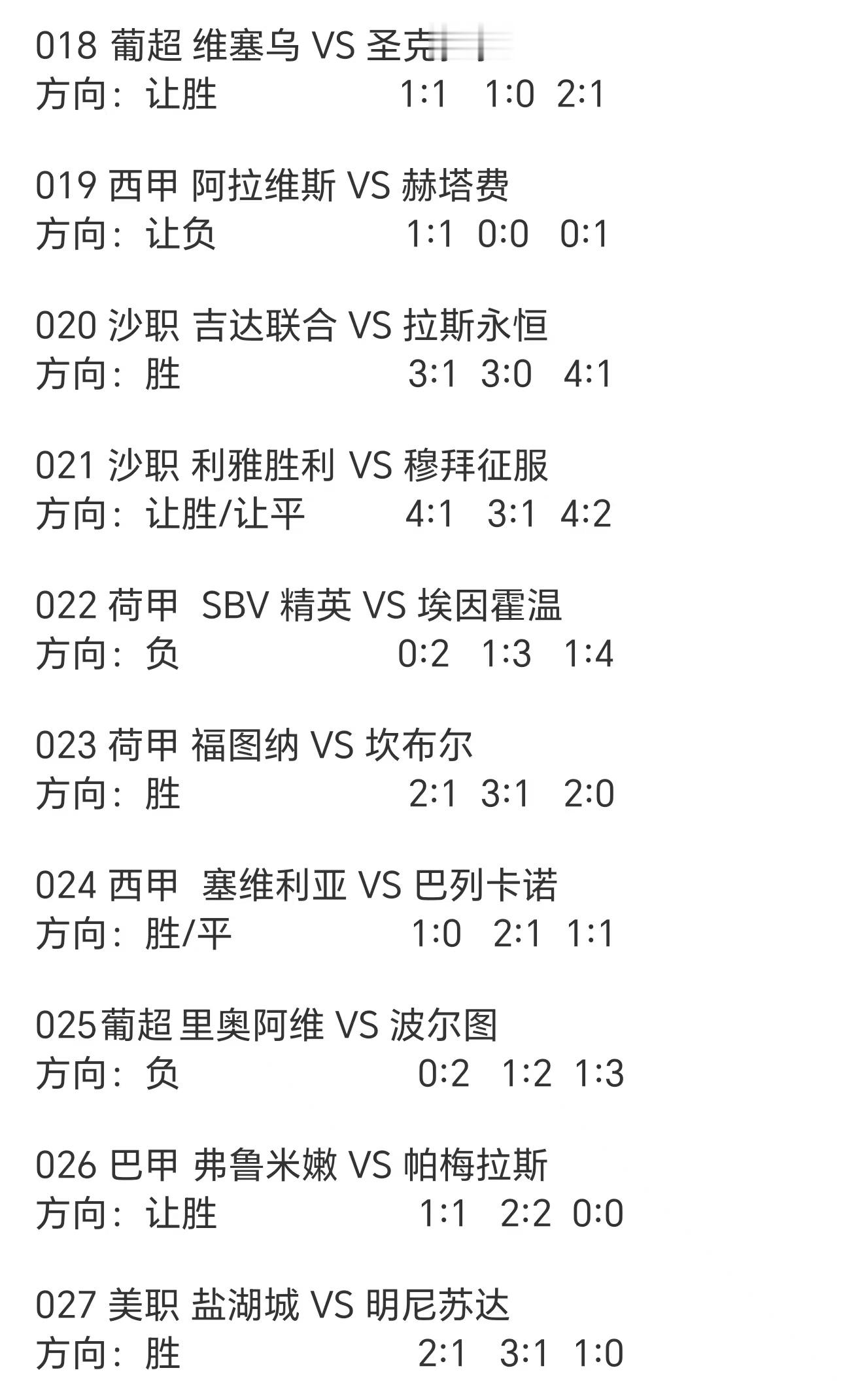 晚场赛事清单
