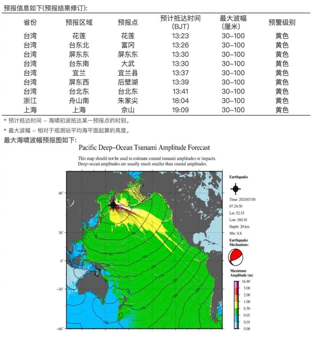 #海啸到达我国沿海时间确定#【注意防范！海啸到达我国沿海时间，确定了】自然资源部