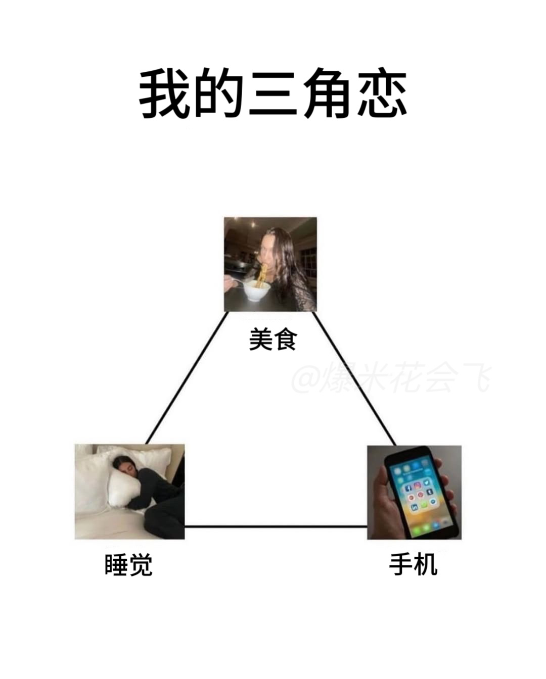 我本人 