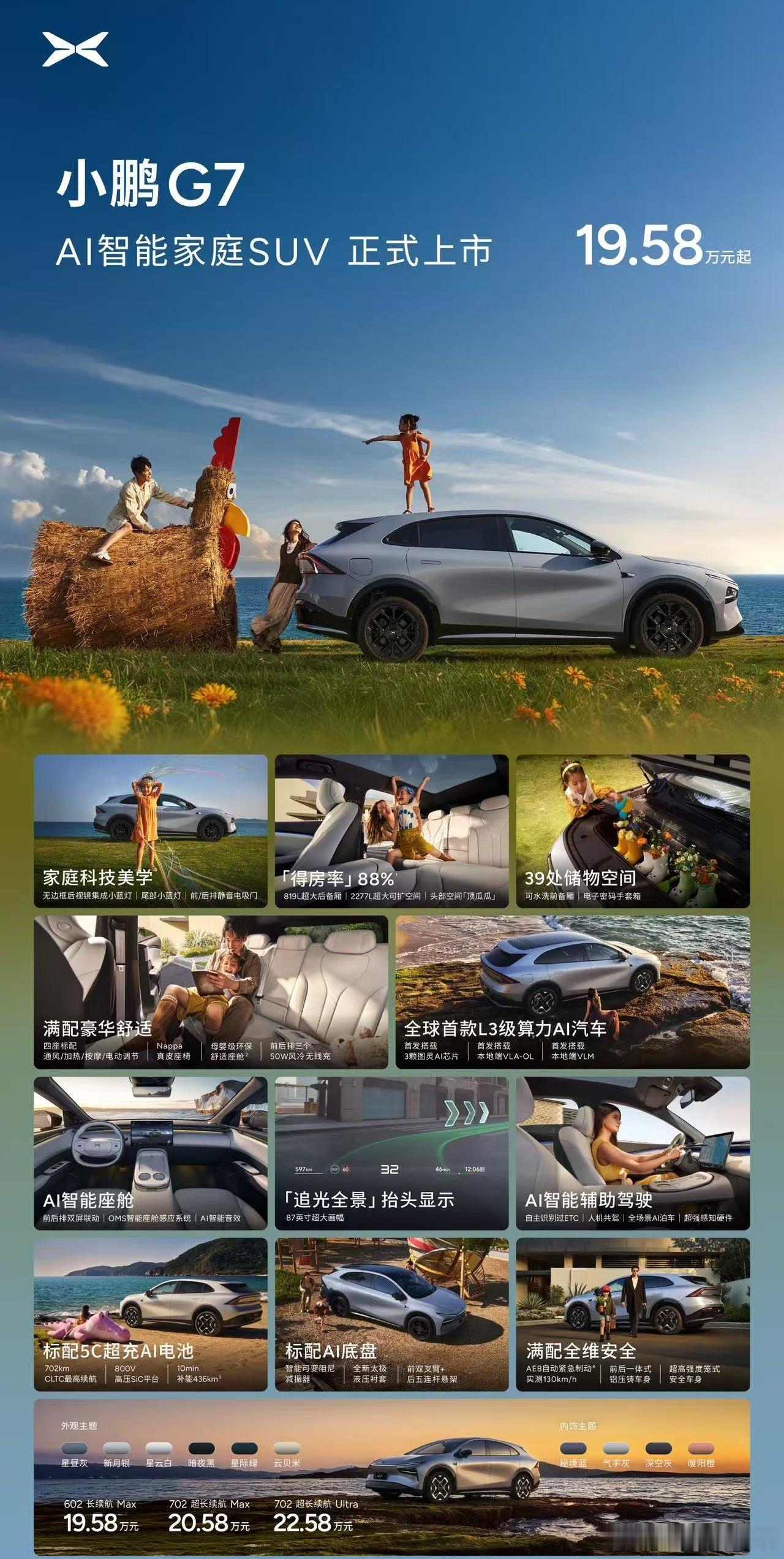 好震惊！没有道理！二十万级 最具竞争力的SUV —— 小鹏G7小鹏G7售价19.