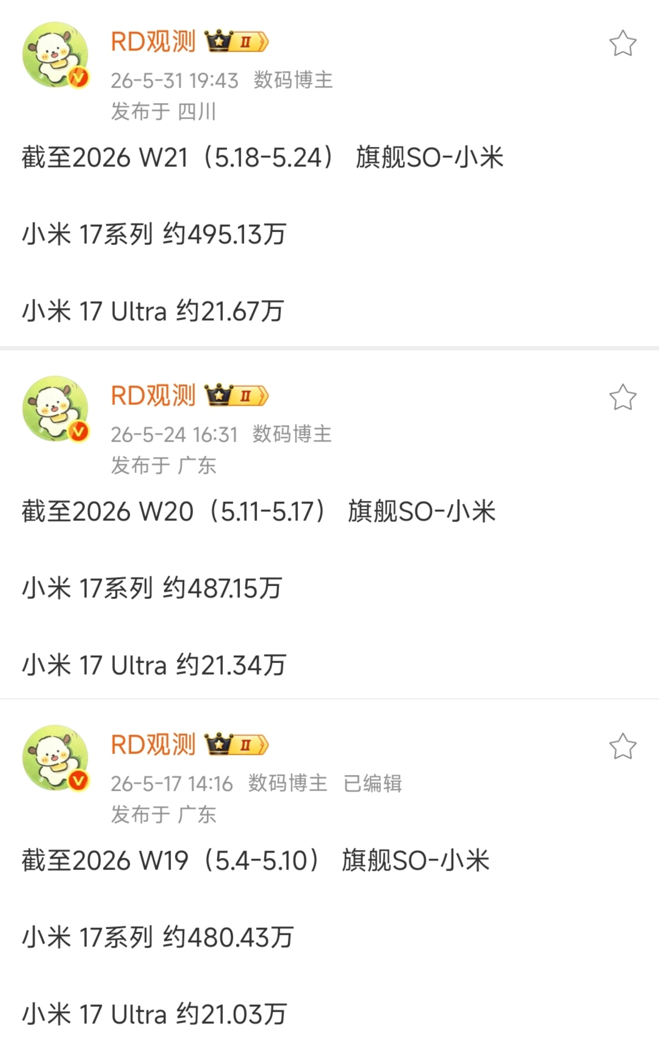 截止26 W21，小米17系列总销量为495.13万台！欧哥预言，等小米17T系