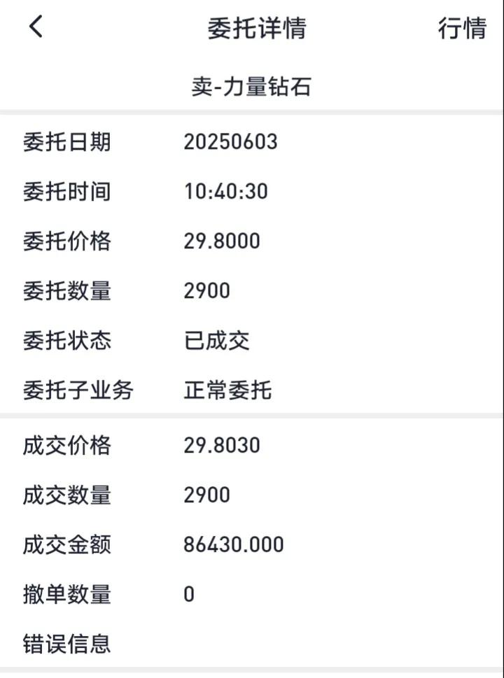 这是交易所出bug了吗？
挂卖出单29.8元，按道理只有成交、部分成交、未成交三