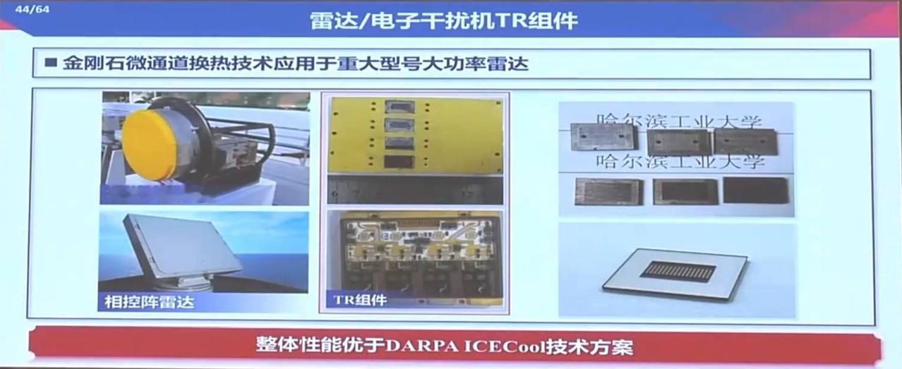 哈工大首次证实采用精密激光加工的微流道散热技术的单晶金刚石基氮化镓T/R组件，已