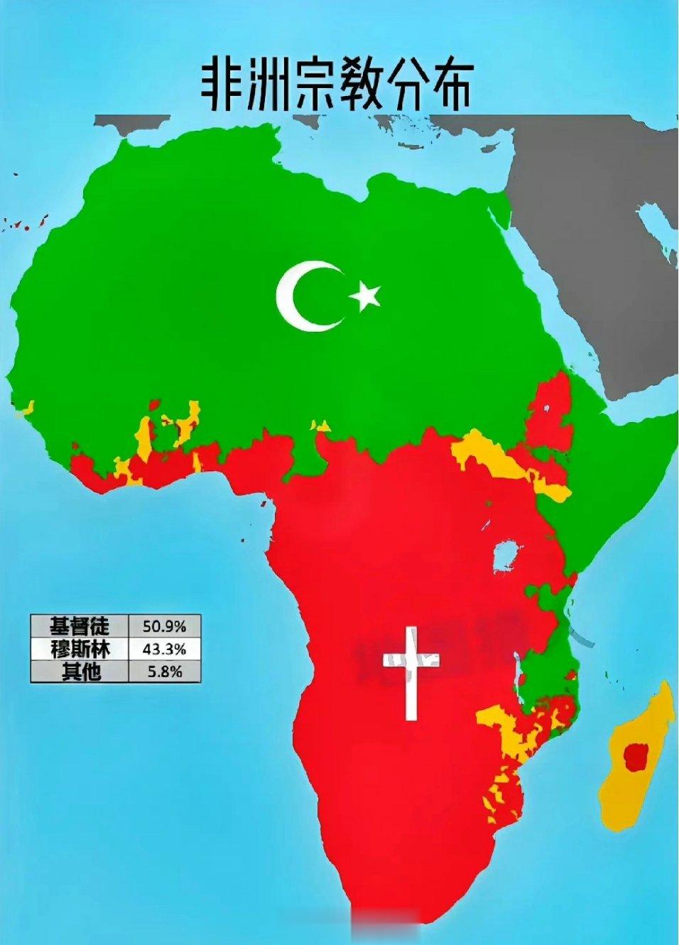非洲信仰地图，绿教已经跨过撒哈拉沙漠南下了 ​​​