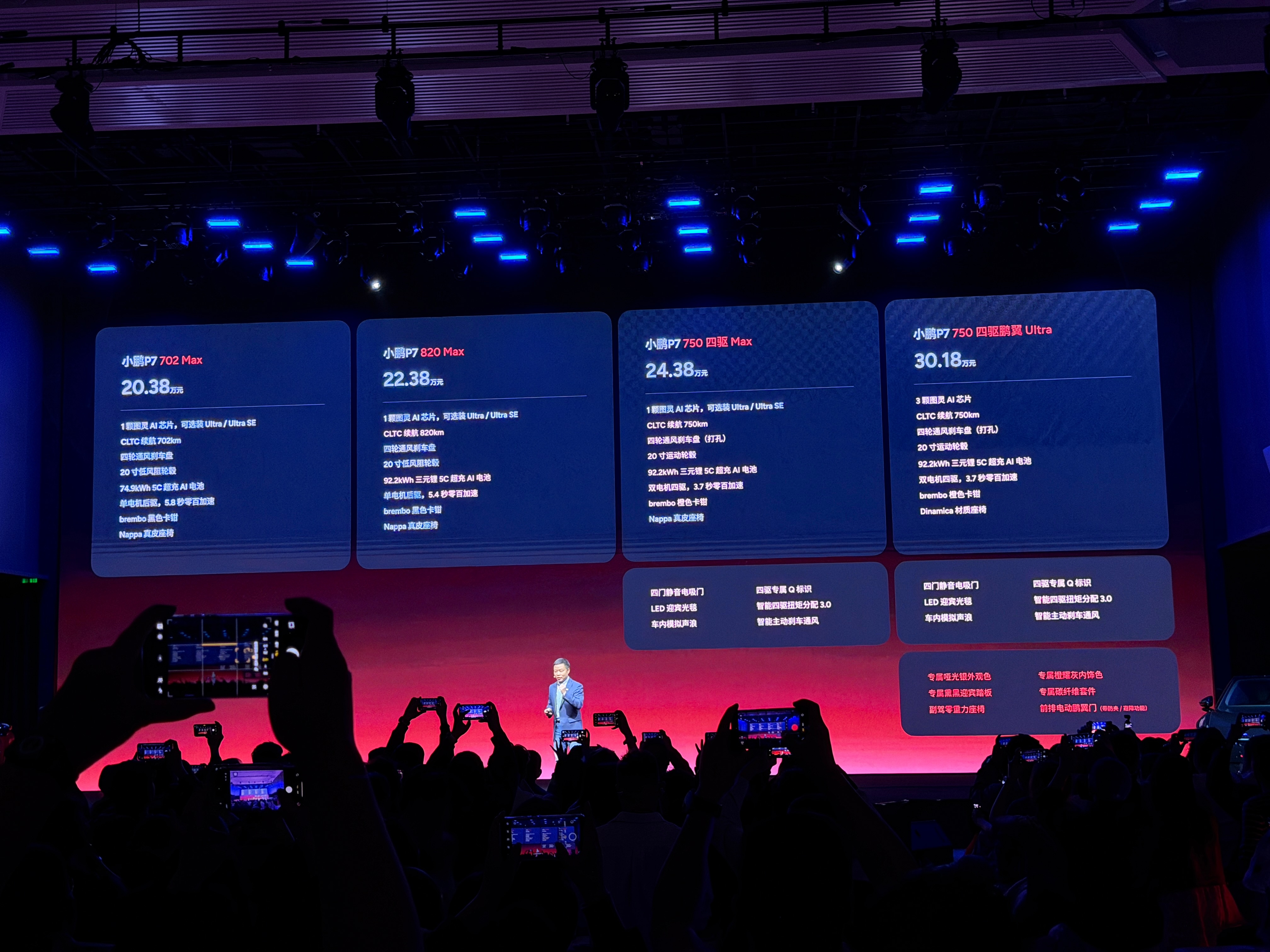 小鹏P7🚗 出来售价啦～详情如下⬇️⬇️⬇️702 Max版 20.38w💰