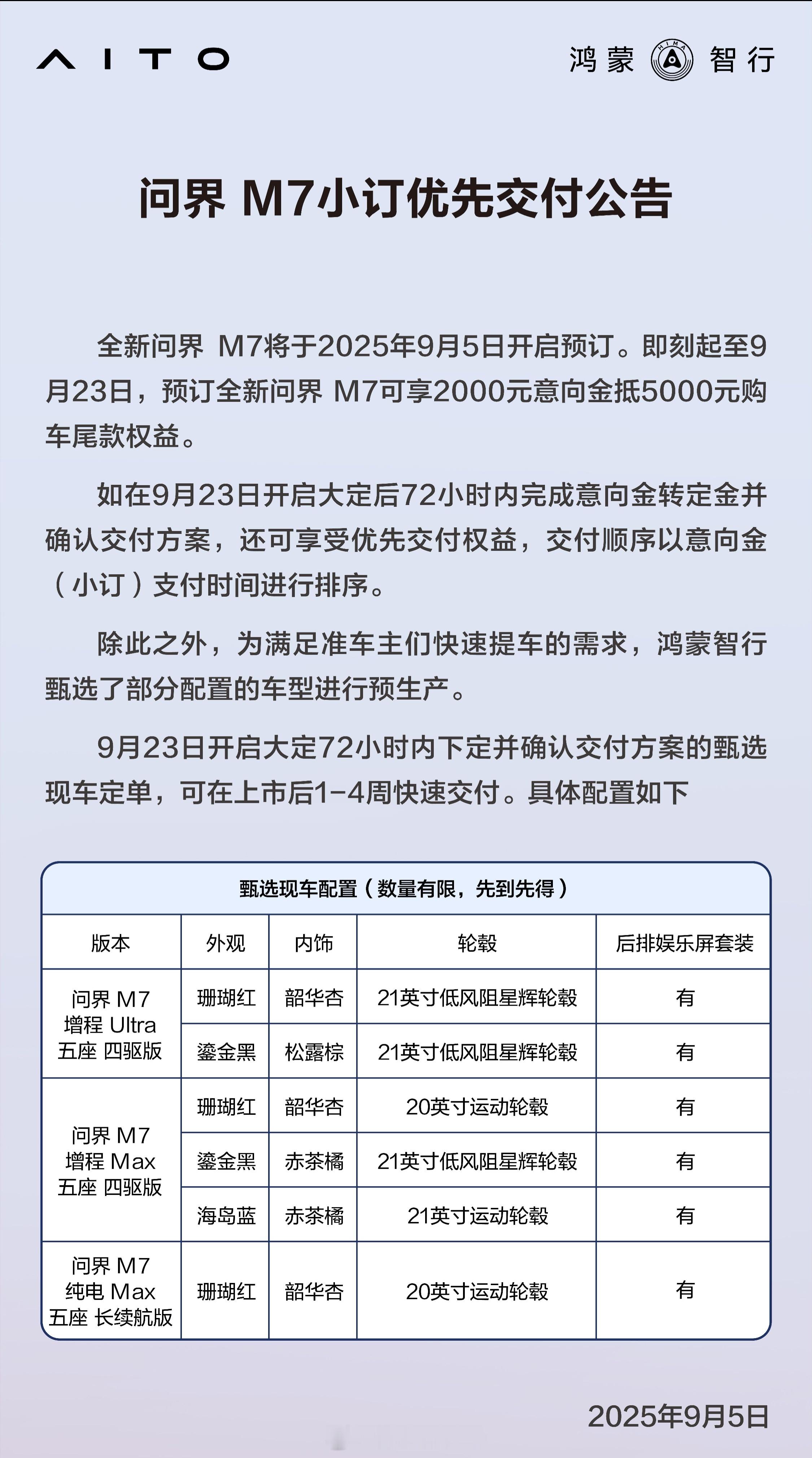 关于全新问界m7 小订在发布会后72小时大定并且确认交付方案的具体情况说明来啦！