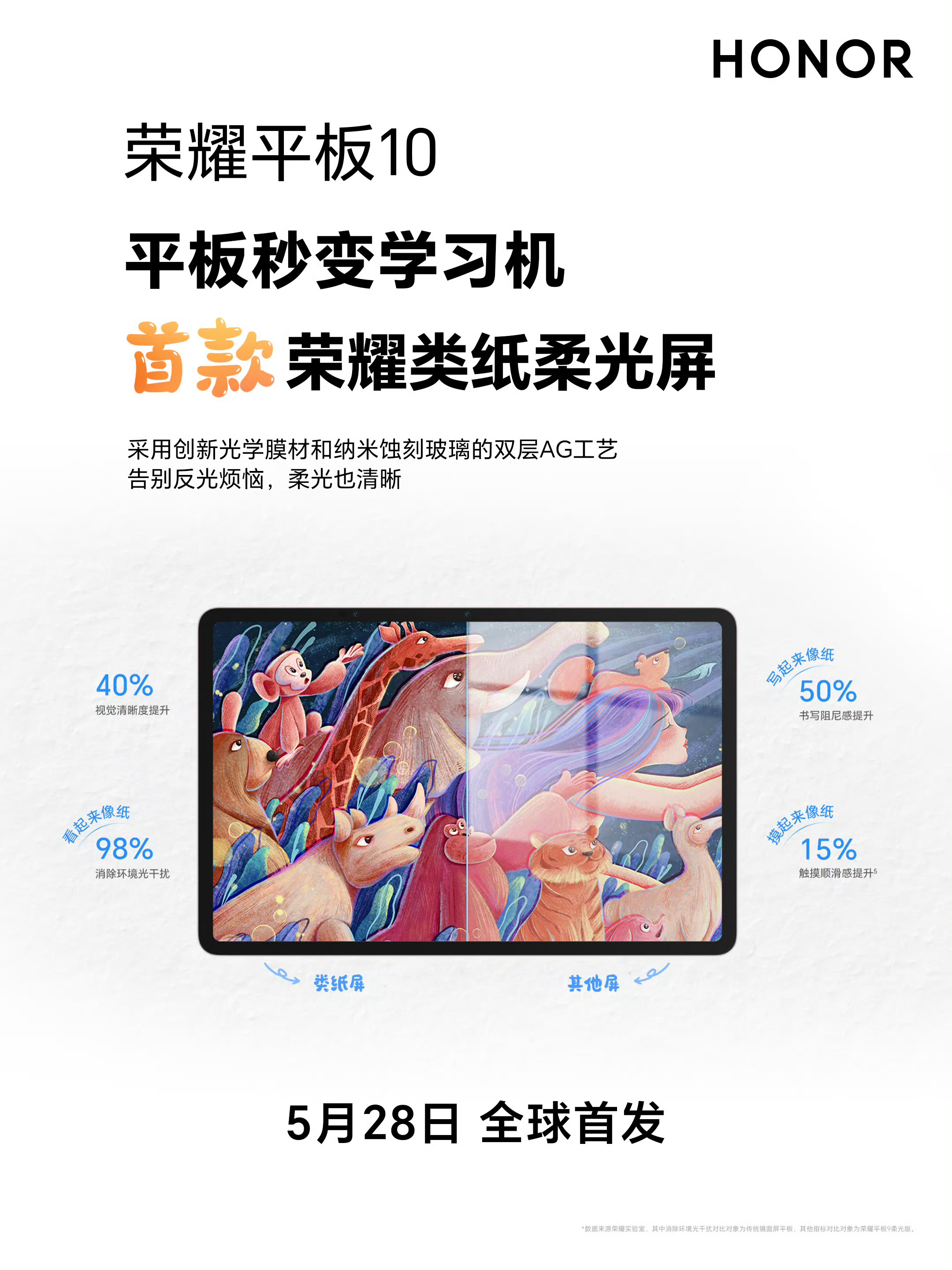 荣耀平板10 平板秒变学习机首款荣耀类纸护眼屏，柔光也清晰；专属纯净学习桌面，A