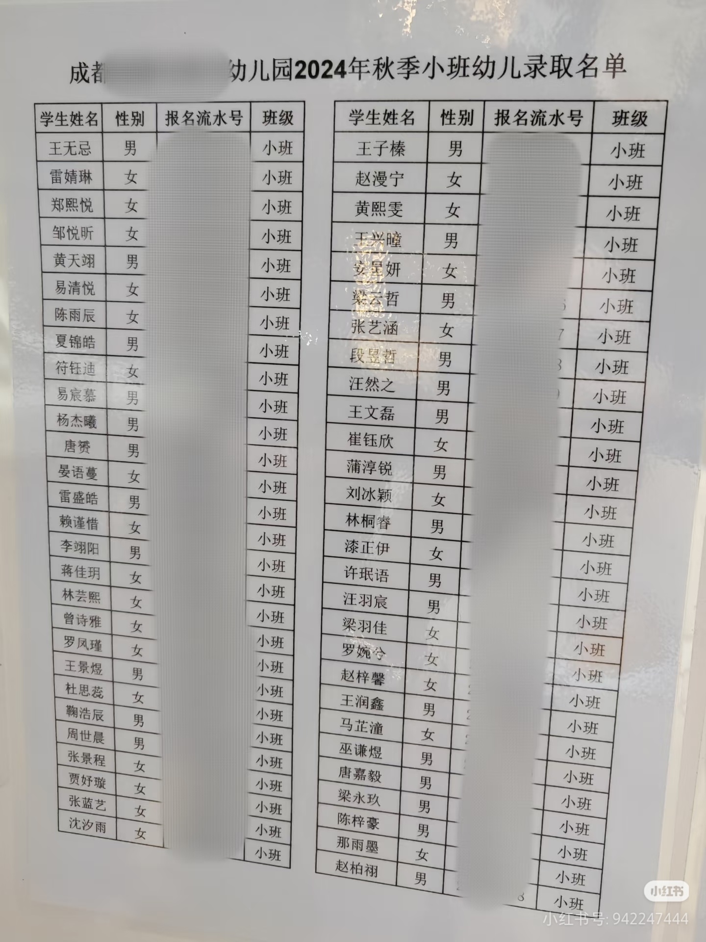 20后都避开网红名了吗20后起名字都是电视剧男女主吗 
