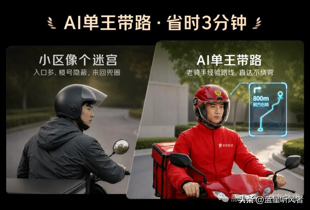 重生之骑手解锁「单王系统」！京东外卖AI智能头盔来了，全职骑手免费发放
 
8月