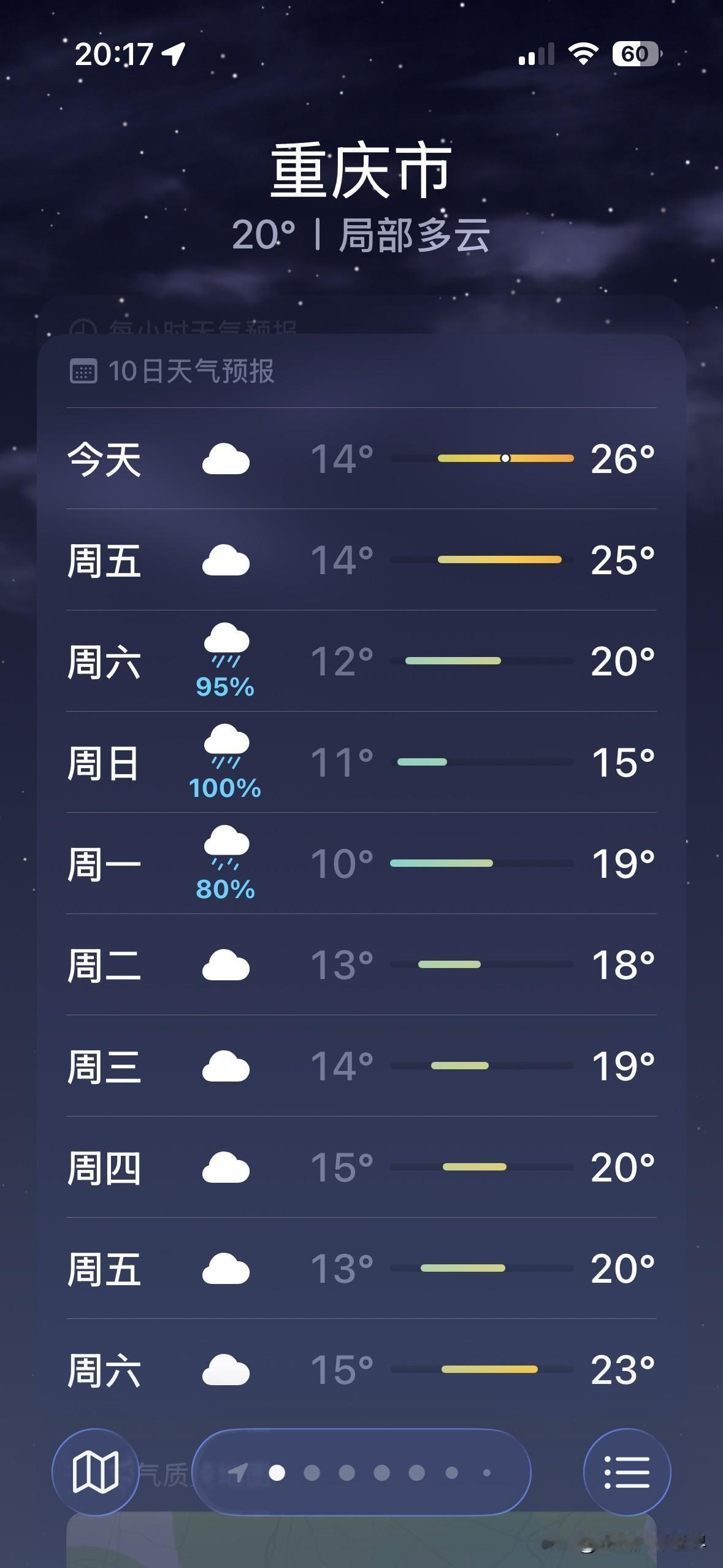 啊啊啊！3月14日，星期六，重庆小雨转中雨，重庆吉野樱花，重庆桃花，重庆李花……